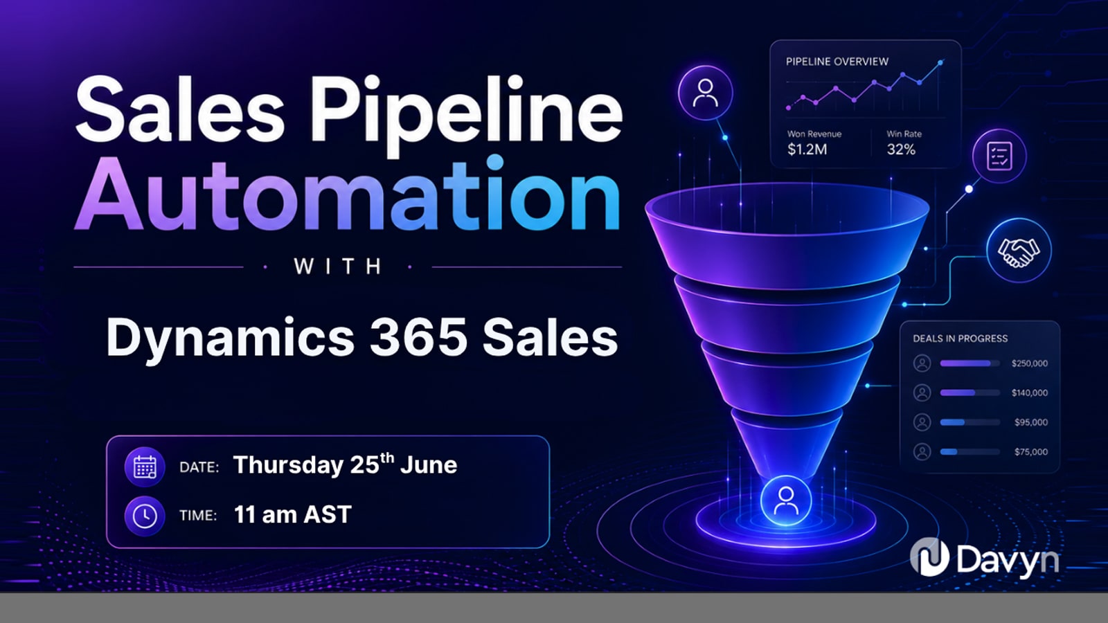 Sales Pipeline Automation with Dynamics 365 Sales
